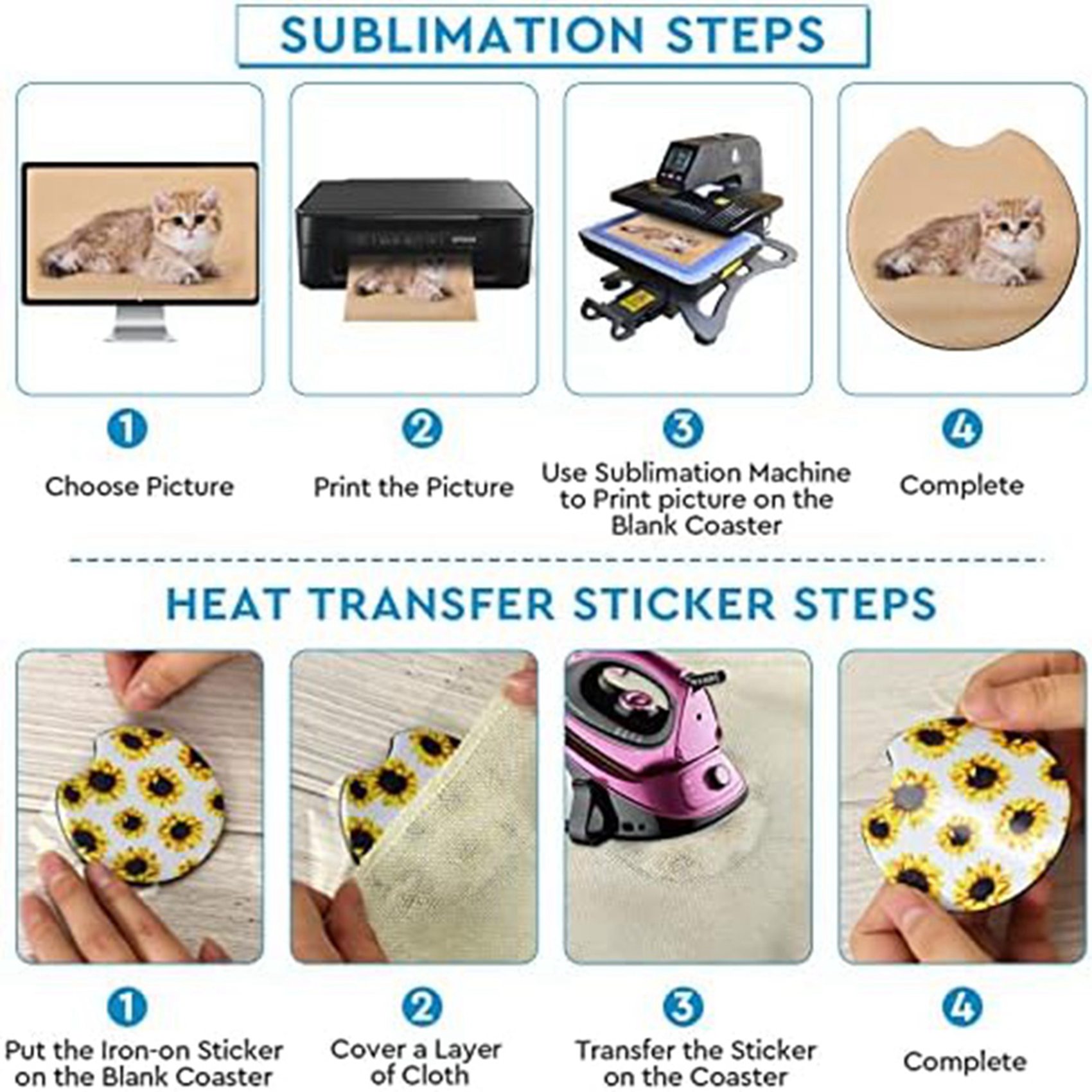 【LAST CHANCE】40PCS Square Subl - Coaster Sublimation Blank review and price