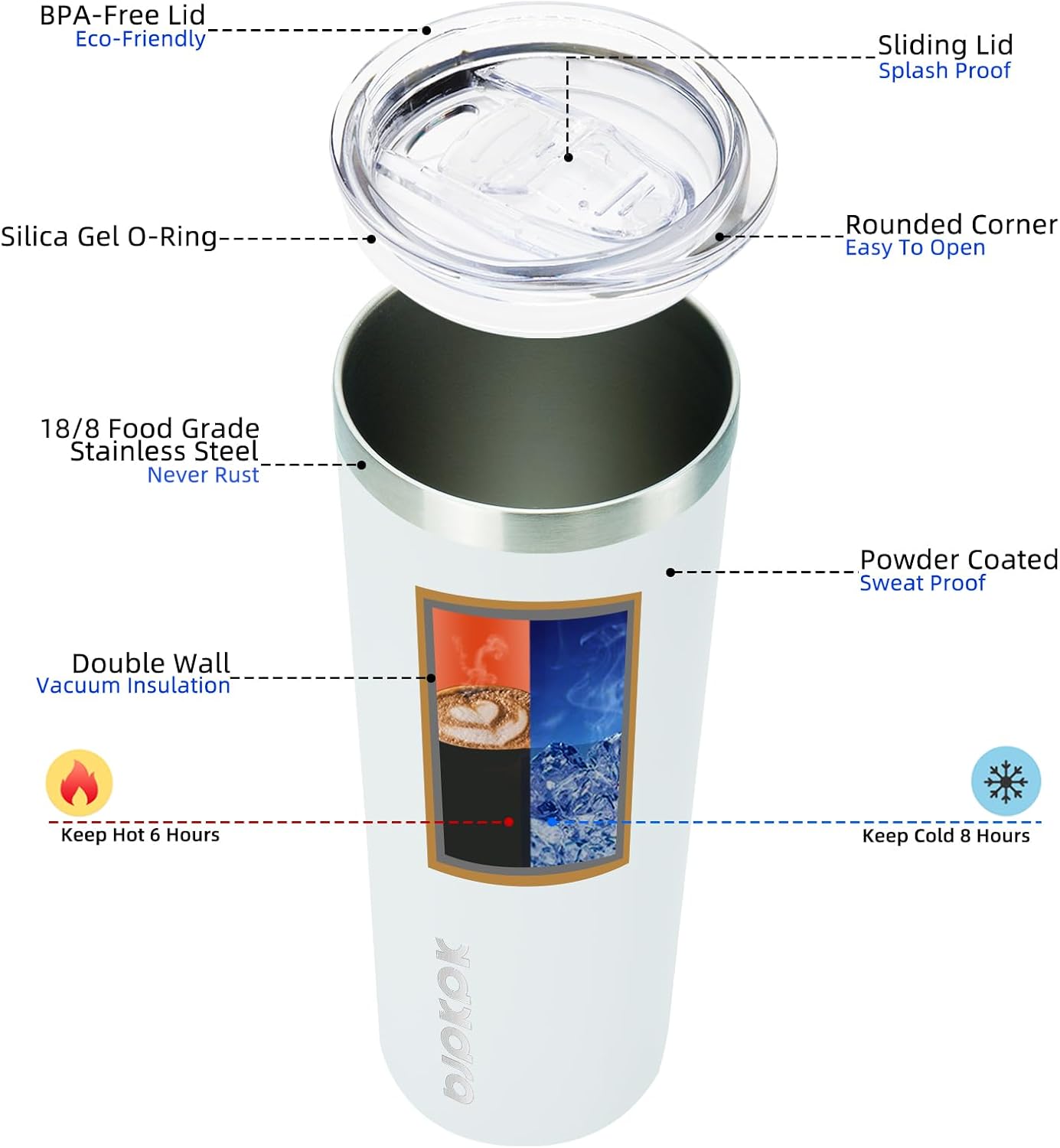 20 oz Skinny Tumbler with Lid, - Tumbler 20Oz White review and price